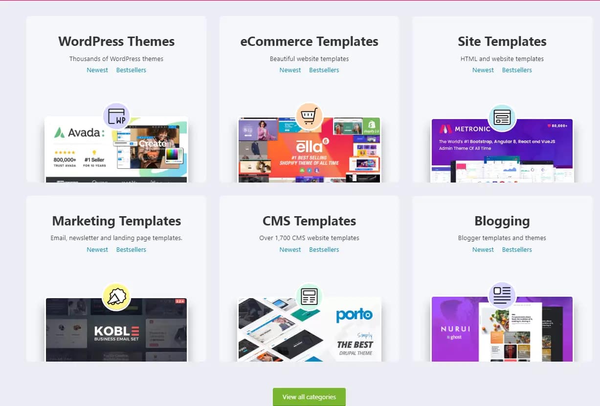 Некоторые категории Envato Market