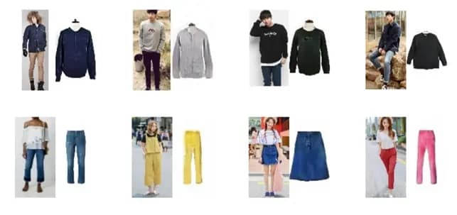 Примеры результатов работы нейросети PixelIDTGAN